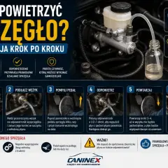 Instrukcja jak odpowietrzyć sprzęgło krok po kroku. Sprawdź płyn, podłącz wężyk, pompuj pedał, odpowietrz, powtarzaj i zakończ.