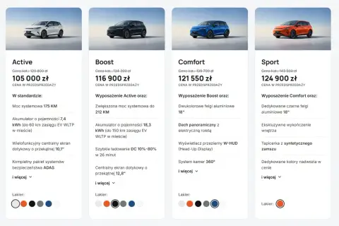 Porównanie wersji byd dolphin: Active, Boost, Comfort, Sport. Różne kolory i wyposażenie.