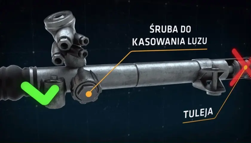 Jak skasować luz na maglownicy i poprawić bezpieczeństwo jazdy